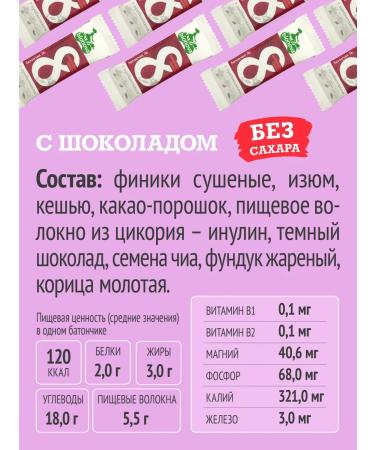 Bionova Batonchik fruit-naughty bionov with chocolate 24pcs 35g - Buy Online on GoSupps.com