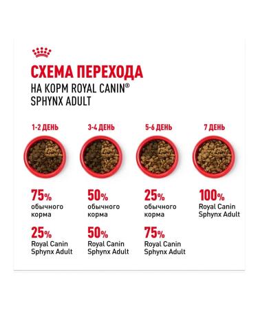 ROYAL CANIN Feed Royal Kanin Sphinx Edalta 10 kg - Buy Online on GoSupps.com