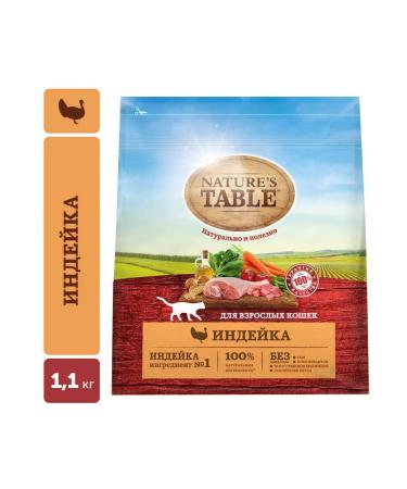 NATURE'S TABLE Netorez Tube Feed for cats turkey 1.1 kg