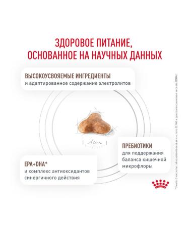 ROYAL CANIN Feed Royal Kanin Faybr respond 2 kg - Buy Online on GoSupps.com