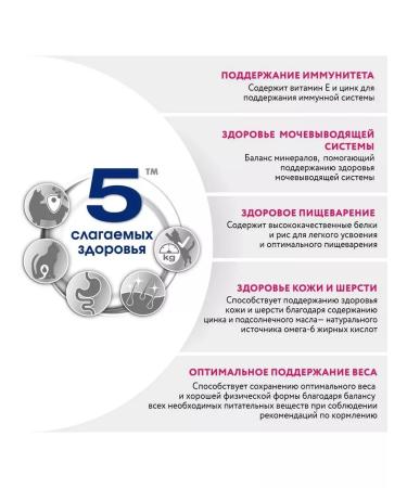 Perfect Fit for sterilized cats chicken 1.2 kg - Buy Online on GoSupps.com