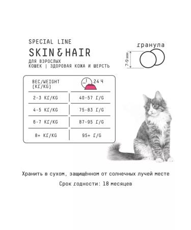 AJO Dry food for cats healthy skin and beautiful wool 0.4 kg - Buy Online on GoSupps.com