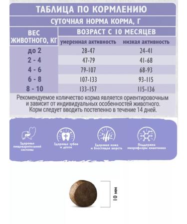 Brit Care Mini Dog Adult Sensitive 400 g - Buy Online on GoSupps.com