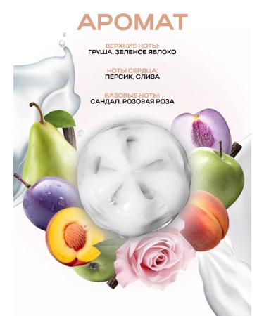 NSC Body lotion with cramids and amino acids 200 ml - Buy Online on GoSupps.com