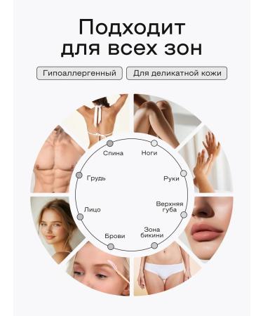 ARTVAKS Wax for depilation Kremwax pistachio 1 kg - Buy Online on GoSupps.com