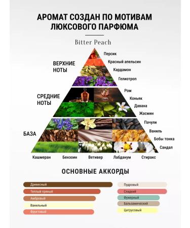 Jelai Moisturizer Batter Cream Bitter Peach - Buy Online on GoSupps.com