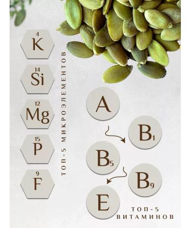 Natural Nuts Pumpkin seeds purified 1 kg - Buy Online on GoSupps.com