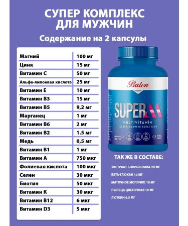 Balen Vitamins for men Complex for health T rkiye - Buy Online on GoSupps.com