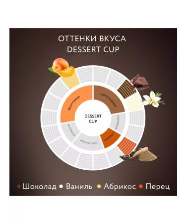 JARDIN Coffee in gradin gradin gradin Dessert Cup 1kg - Buy Online on GoSupps.com