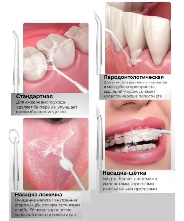 NGYaksport Irrigator for teeth and gum cavity wireless - Buy Online on GoSupps.com
