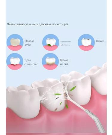NGYaksport Irrigator for teeth and gum cavity wireless - Buy Online on GoSupps.com