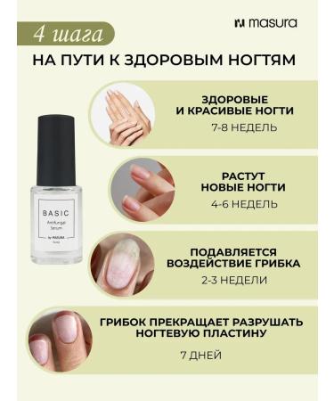 masura Anti -pound serum from nail fungus - Buy Online on GoSupps.com