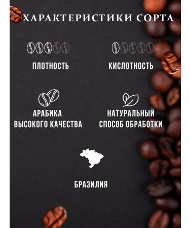 NATTI 1 kg of coffee in grains - Buy Online on GoSupps.com