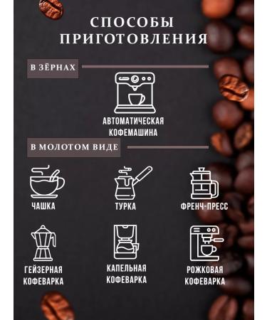 NATTI 1 kg of coffee in grains - Buy Online on GoSupps.com