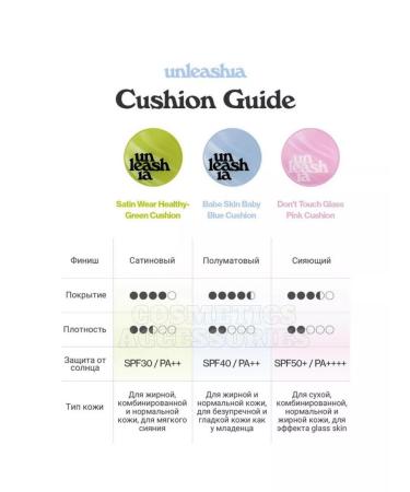 UNLEASHIA Kushon with a semi -meter finish Babe Skin Baby Blue Cushion 21 N - Buy Online on GoSupps.com