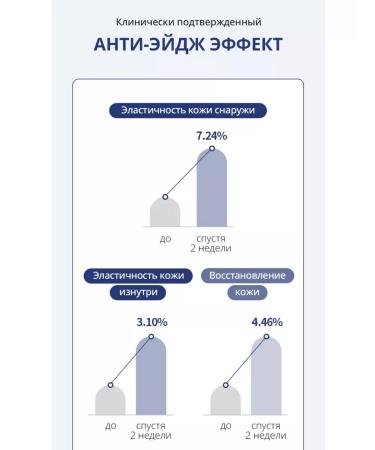 Atomy Absolute Sellaklactic Nutrient Cream of Anti -Renaissance for Facial - Buy Online on GoSupps.com