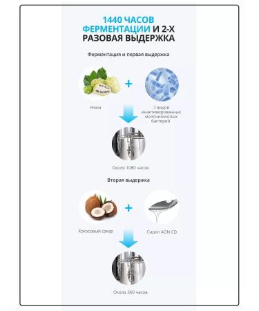 Atomy Organic fermented noni - Buy Online on GoSupps.com