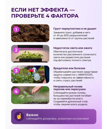 Aminosil Fertilizer for blueberries Vitamins 250 ml - Buy Online on GoSupps.com