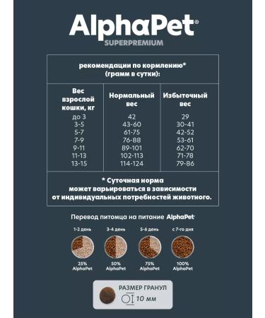 AlphaPet Dry food for adult cats with duck and turkey 3 kg - Buy Online on GoSupps.com