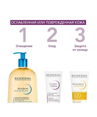Bioderma Atoderm cleansing shower oil 200 ml - Buy Online on GoSupps.com