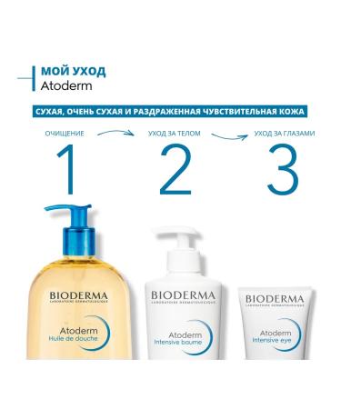 Bioderma Atoderm cleansing shower oil 200 ml - Buy Online on GoSupps.com