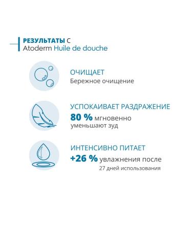 Bioderma Atoderm cleansing shower oil 200 ml - Buy Online on GoSupps.com