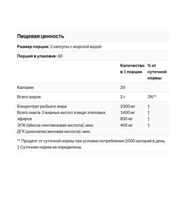 Doctors best Fish oil with omega-3 1000 mg 120 capsules - Buy Online on GoSupps.com