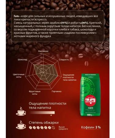 PASCUCCI Coffee in grains 1 kg Forte - Buy Online on GoSupps.com
