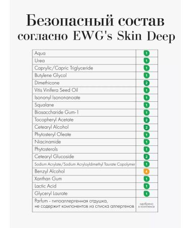 Philosophy Moisturizing body lotion for dry skin 250ml - Buy Online on GoSupps.com