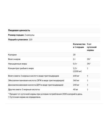 California Gold Nutrition Omega-3 fish oil 240 capsules - Buy Online on GoSupps.com