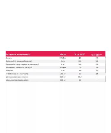 Pulse box protection of the heart and blood vessels - Buy Online on GoSupps.com