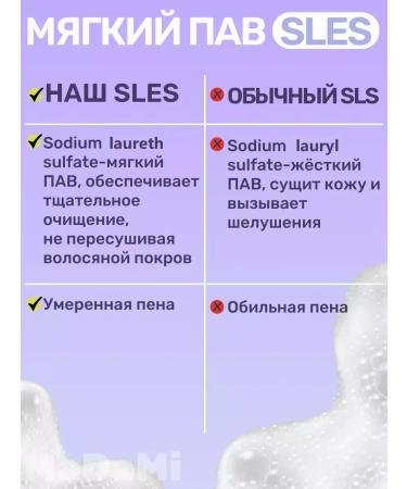 MaDaMi Cosmetics Hair shampoo Protein Madami - Buy Online on GoSupps.com