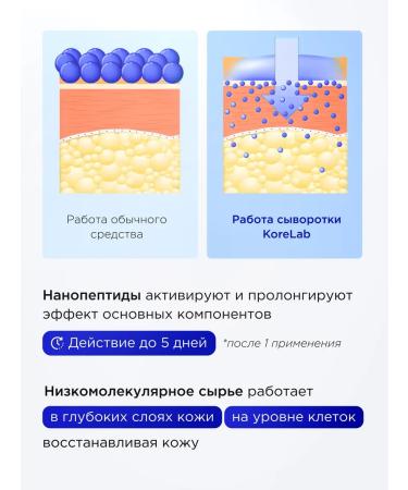 KoreLab Moisturizing serum for the face anti -aging Korea - Buy Online on GoSupps.com