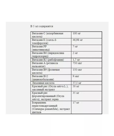 ED Medicine Cardio support for the health of the heart and blood vessels - Buy Online on GoSupps.com