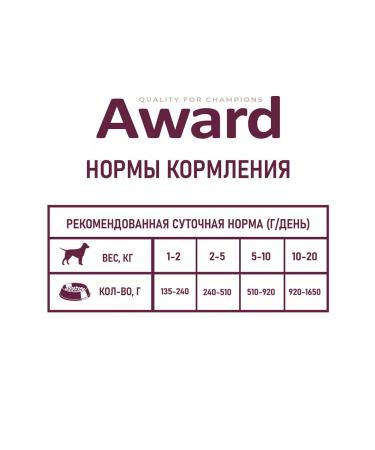 AWARD Wet feed for dogs 200g x 6pcs - Buy Online on GoSupps.com