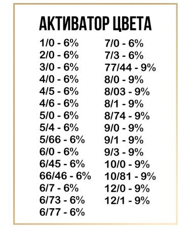 WellaTON Sustainable hair dye 9 3 gold blond 2 pcs - Buy Online on GoSupps.com