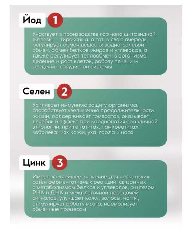 Swiss Vitamins for the thyroid gland iodine Elena zinc - Buy Online on GoSupps.com