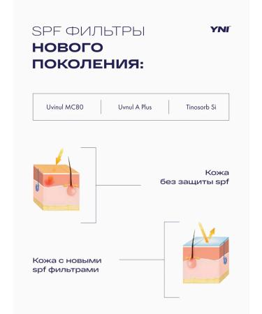 You Need It Facial cream SPF 30 Professional Professional 50 ml - Buy Online on GoSupps.com