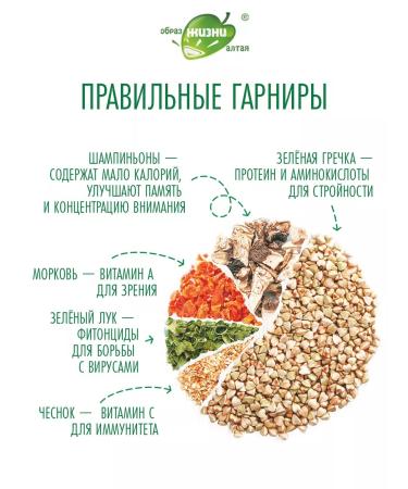 Altai lifestyle Correct side dishes green buckwheat with mushrooms and vegetables - Buy Online on GoSupps.com