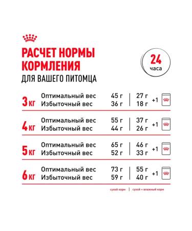 ROYAL CANIN Indoor 7+ Dry food for aging cats 1.5 kg indor - Buy Online on GoSupps.com