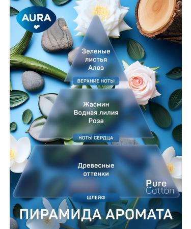 Aura Children's liquid hand soap 5 liters - Buy Online on GoSupps.com