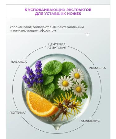 PSLAB Legs with urea 100 ml - Buy Online on GoSupps.com