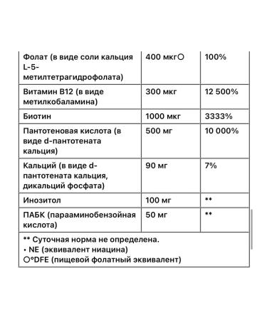 iHerb b complex Life Extension B Complex - Buy Online on GoSupps.com