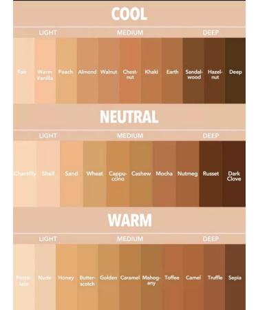 Sheglam cosmetics Sheglam foundation - Buy Online on GoSupps.com