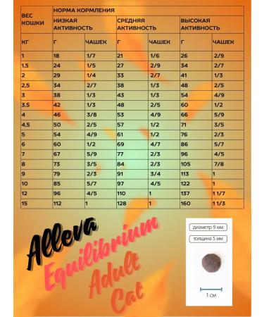 Alleva Dry low -grain food for cats with chicken 400 g - Buy Online on GoSupps.com