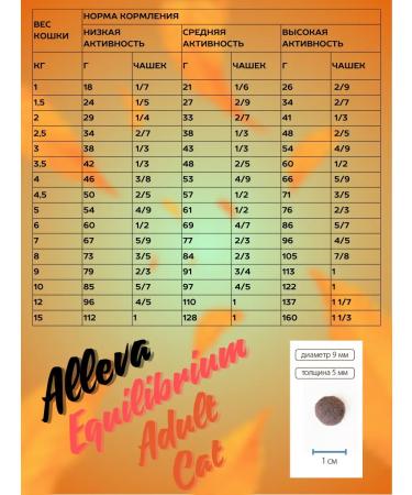 Alleva Dry low -grain food for cats with chicken 1.5 kg - Buy Online on GoSupps.com