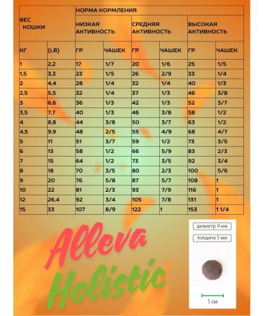 Alleva Dry Bezern Bezerny food for cats with lamb 1.5 kg - Buy Online on GoSupps.com