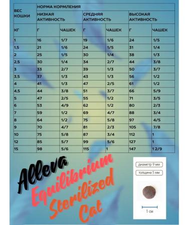 Alleva Dry low -grain feed sterilise for cats with fish 400 g - Buy Online on GoSupps.com