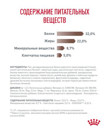 Royal Canin Dry food for cats GastroinTestinal Therapeutic 350 g - Buy Online on GoSupps.com