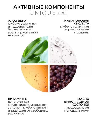 UNIQUEpro Sunglassing cream Lotion with a gimmer for body SPF 30+ - Buy Online on GoSupps.com